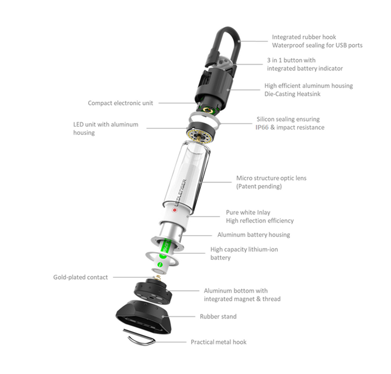 LEDLENSER LANTERNA ML6 WARM LIGHT